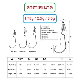 [[ PongFishing ]] ตัวเบ็ดเท็กซัสหัวจิ๊กตะกั่ว Proberos 2.5g -14g เบ็ดคม แข็ง เกี่ยวหนอนยาง เหยื่อยาง 1ซอง 5ตัว