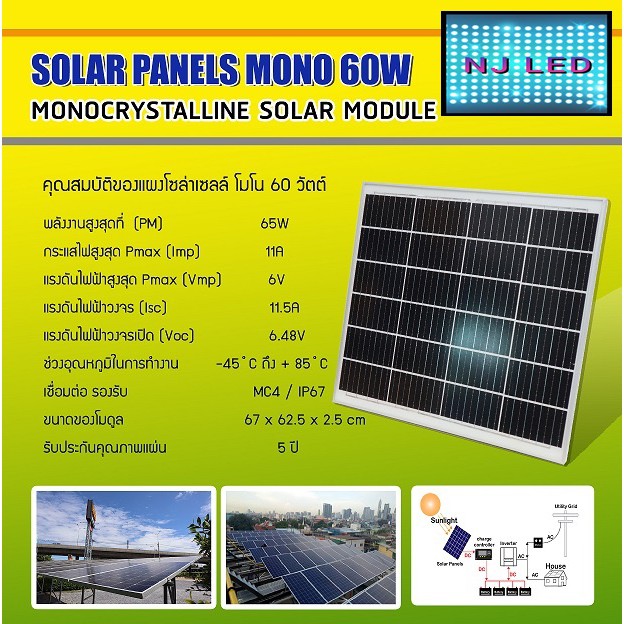 แผงโซล่าเซลล์โมโน 60 วัตต์ แผงโซล่าเซล60 โซล่าเซลล์ SOLAR PANEL MONO 60 W
