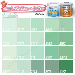 Beger สีเขียวมิ้น ไฟว์สตาร์+คูลออลพลัส ขนาด 3L กึ่งเงา สีทาบ้าน เบเยอร์ สีทาบ้านกันร้อน สีบ้านเย็น สีน้ำอะคริลิคแท้