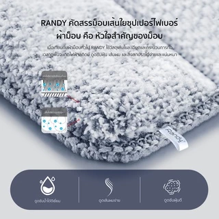 [FREE Gift]RANDY ไม้ถูพื้นสเปรย์ 2in1แถมรีดน้ำ ไม่เปื้อนมือ ถังน้ำในตัว ไม้ถูพื้น อลูมิเนียมใหญ่60CM
