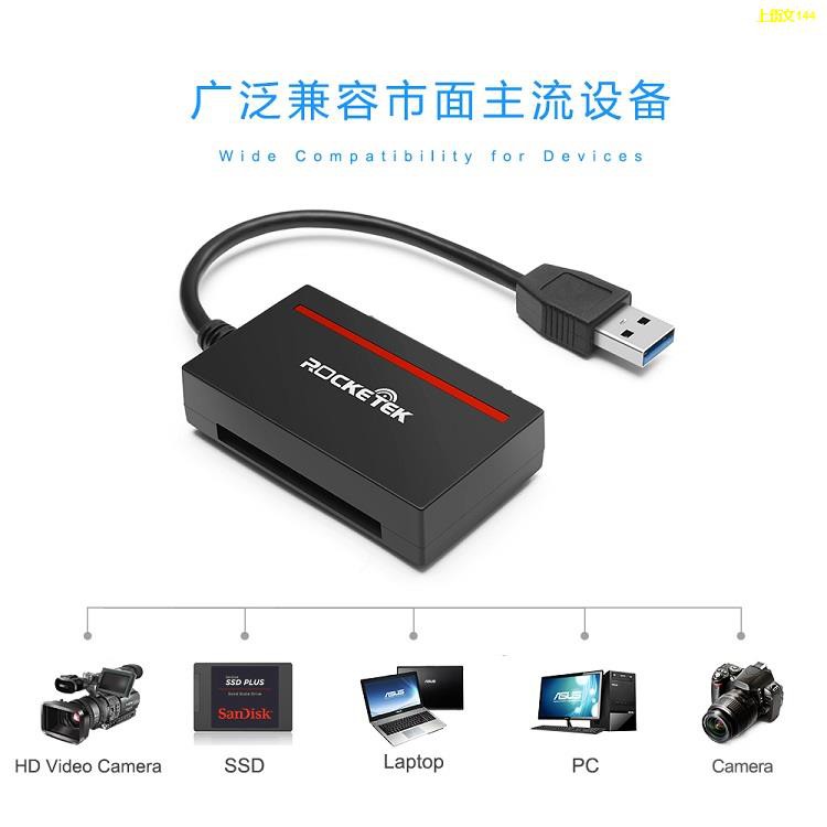 Yuanhuan Expressway Cappast Card 2.0 เครื่องอ่านบัตร 1.0 SSD มือถือ ...