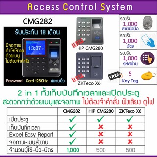 CMG282 บันทึกเวลาและเปิดประตูด้วยลายนิ้วมือ ทาบบัตร รหัสผ่าน รองรับ 1,000 ผู้ใช้ รับประกันนาน 18 เดือน มีคู่มือภาษาไทย