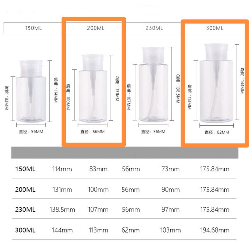 ส่งด่วน ● ขวดปั้ม 200 /300 ml. ขวดใส หนา