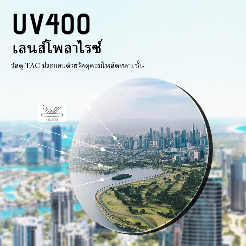 แว่นคลิปออน แว่นตากันแดด กรองแสงสีฟ้า เลนส์มัลติโค๊ด ความละเอียดสูงการปรับแต่งเลนส์(-25~-600) ว่นกันแดดแม่เหล็กแว่นตากันแดด กัน uv ป้องกันรังสี Unisex กรอบแว่นตาแฟชั่น เลนส์ที่ถอดออกได้