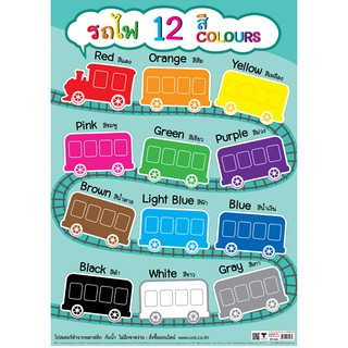 โปสเตอร์รถไฟ 12 สี #EP-528 (50x70cm) โปสเตอร์พลาสติก โปสเตอร์สื่อการเรียนรู้