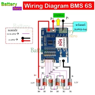 ​BMS 6S 21.9V 20A, 30A, 60A LiFePo4 เป็นวงจป้องกันสำหรับ LiFePO4 Battery จากแบร์ด M-Power