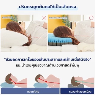 Chowa หมอนเต๋าสลบเหมือด หมอนสุขภาพแก้ปวดคอจากเกาหลี วัสดุไฮเปอร์เมมโมรี่โฟม นุ่มและแน่นแบบ 2in1