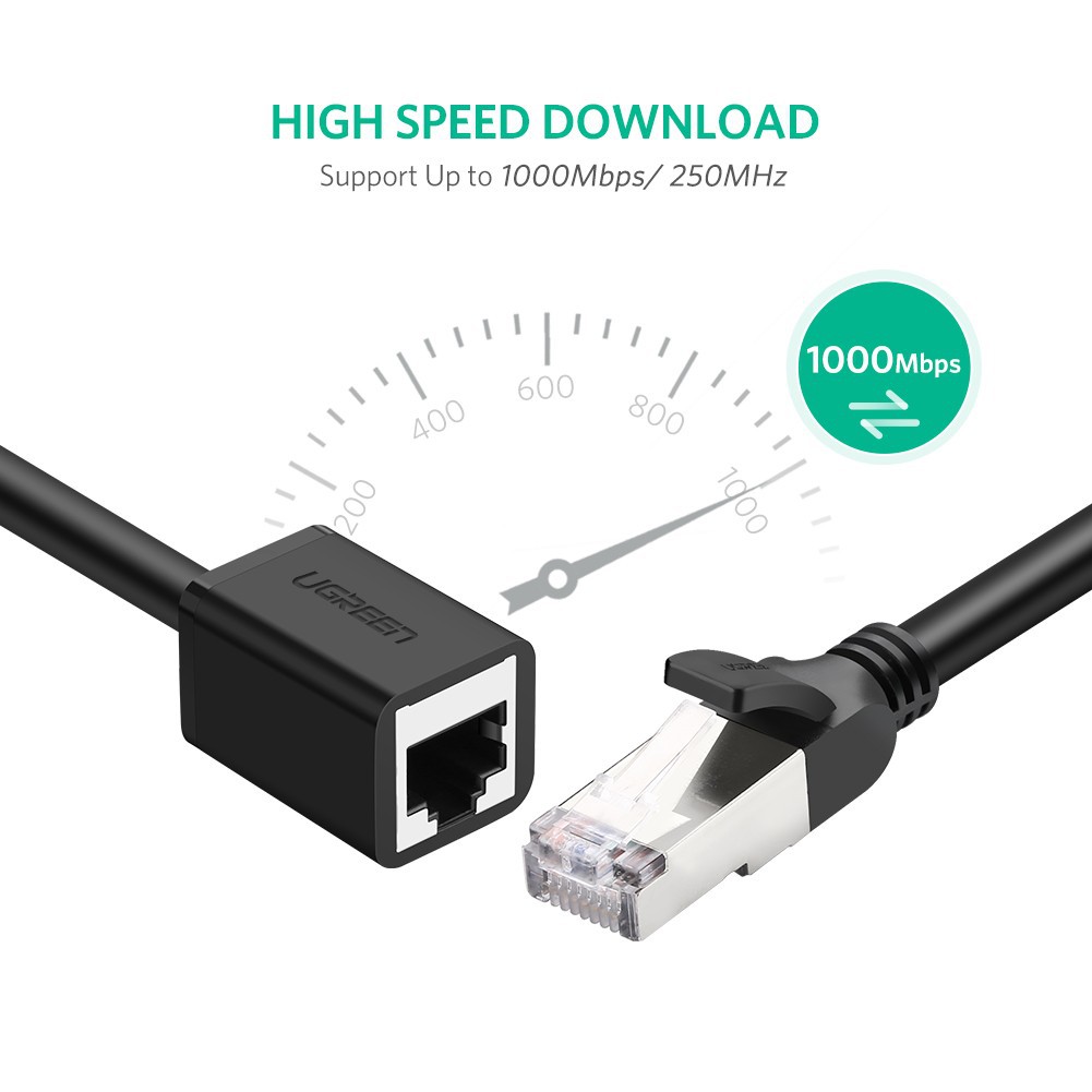 UGREEN รุ่น 11279 ความยาว1เมตร /รุ่น 11281 ความยาว 2เมตร Cat6 FTP M TO F Extension Cable Black