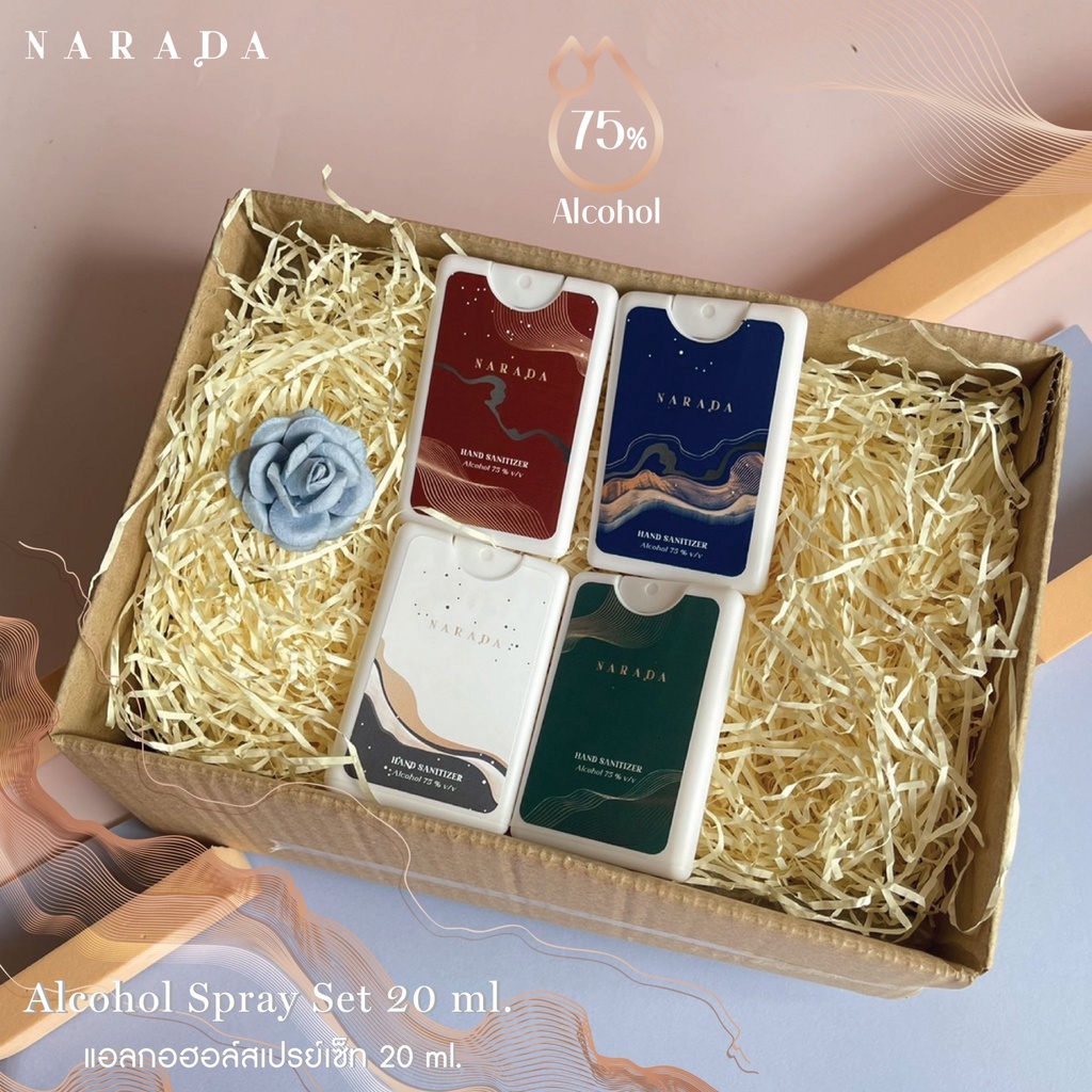 ?เซตของขวัญราคาสุดพิเศษให้กับคนที่เรารัก???เซท 4 ชิ้น! 4กลิ่น! ?มี2ขนาดให้เลือก50ml,20ml  by NaradaAsia