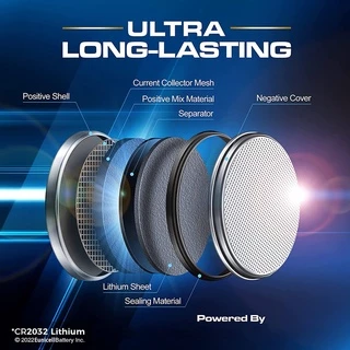 ถ่านกระดุม ถ่านรีโมท ถ่านไบออส CR2032 /2025 / 2016 / 1220 / 1616 / 1620 / 1632 / 2450 battery bios remote ลอตใหม่ 8 เบอ