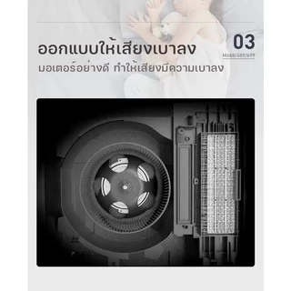 เครื่องเป่ามือ Hand Dryer 2000w เครื่องเป่ามือติดผนังอัตโนมัติ ทำงานด้วยระบบอินฟาเรดเซ็นเซอร์