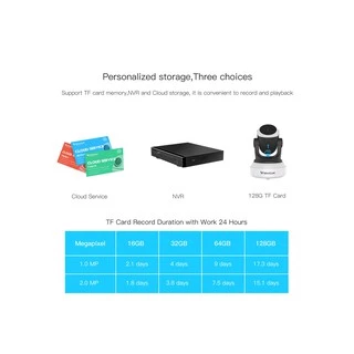VSTARCAM C7824 WIP 720P WIFI 2021 มีH.264+ สามารถตรวจจับควัน และหมุนกล้องตามความเคลื่อนไหว (IP CAMERA) รับประกันศูนย์1ปี