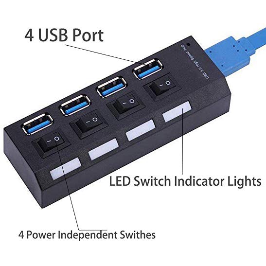 ช่องต่อUSB 3.0 Hub Combo Splitter 4 Port USB Speed  แบบ4ช่อง อุปกรณ์เพิ่มช่อง ยูเอสบี พร้อม ตัวอ่านการ์ด ON / OFF Switch