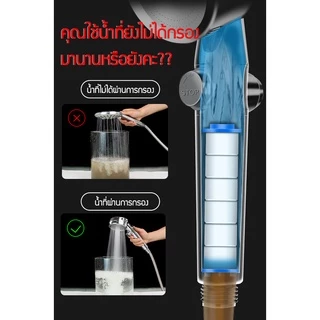 Simo - ไส้กรอง ( 1 ชิ้น) ไส้กรองน้ำ ผ้าฝ้าย PP สำหรับฝักบัวอาบน้ำ กรองน้ำสะอาด บริสุทธิ์ ครอบคลุมทุกการใช้งาน