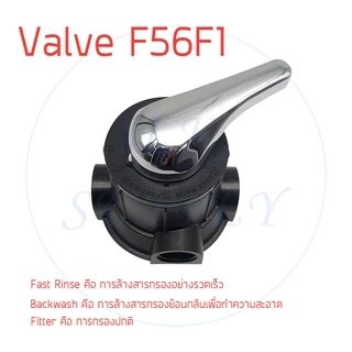 ถังกรองน้ำ ไฟเบอร์กลาส 8 x 44 นิ้ว Fiber FRP TANK หัววาล์ว หัวควบคุม 8" x 44" เครื่องกรองน้ำใช้ 8x44" F64A F56KY F56A 1