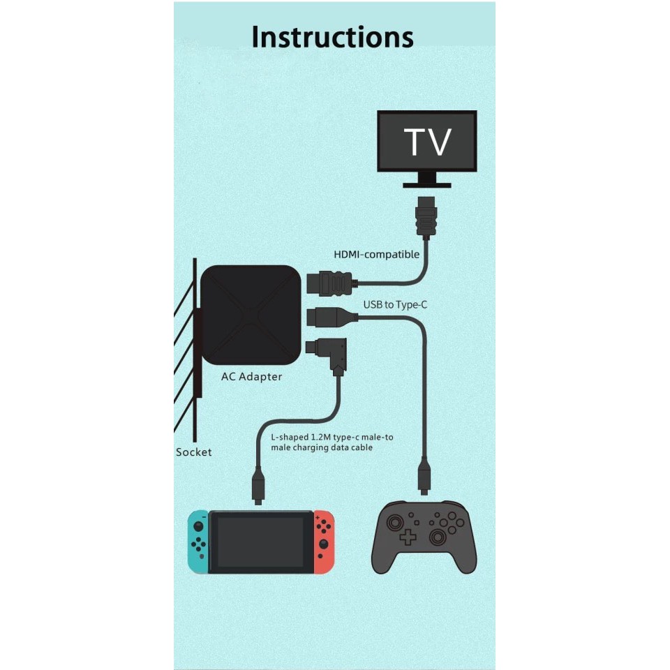 Adapter Nintendo Switch 2 in 1 ใช้ชาร์จเครื่อง + ต่อเล่นกับ TV ได้ ไม่ต้องใช้ dock ตัวใหญ่ [All in one HDMI Adapter]
