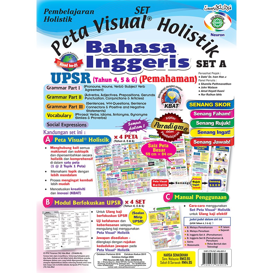 (OLD SYLIBUS) English Holistic Visual Map Set (Friendship) UPSR YEAR 4.5 & 6