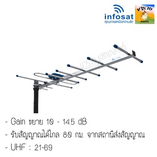 -INFOSAT- เสาอากาศทีวีดิจิตอล รุ่น ANT-HD7E 7E ขอความร่วมมือลูกค้าที่น่ารักไม่สั่งสินค้านี้ร่วมกับสินค้าอื่นนะคะ INFOSAT