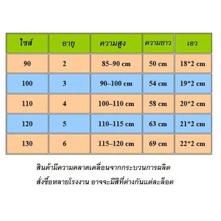พร้อมส่ง! กางเกงเด็ก เลคกิ้งเด็ก ใส่กันโป๊ 6สี