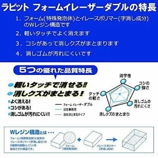 Sakura foam eraser I ยางลบโฟมไม่เปลืองแรง ลบสะอาด