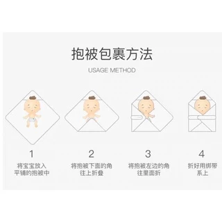 ผ้าห่อตัวเด็ก หมวก ถุงมือ ถุงเท้า ผ้าคลุมอาบน้ำผ้าห่อตัวเด็ก เตรียมคลอด 6 ชิ้น 🤰🏻