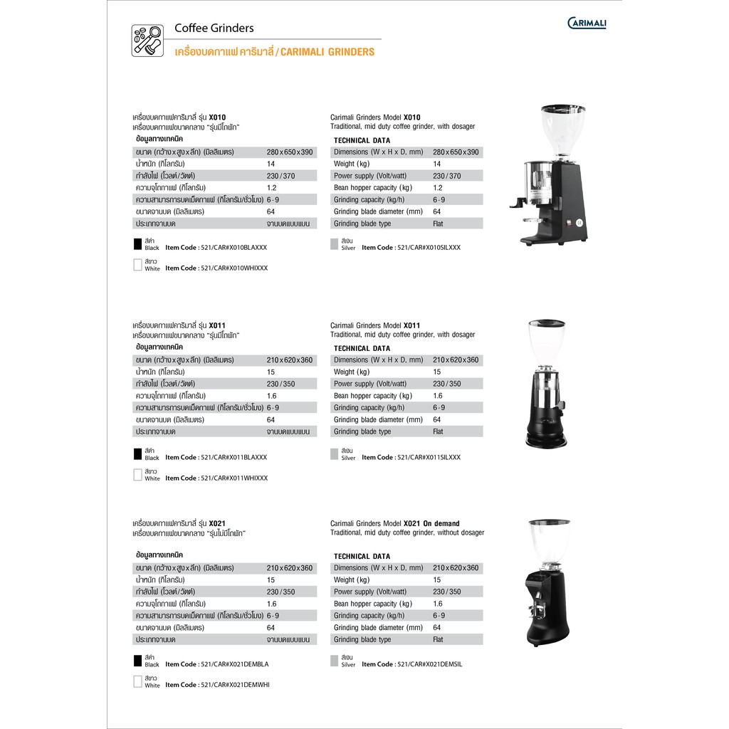 Boncafe - เครื่องบดกาแฟ Carimali X010 - รูปที่ 4