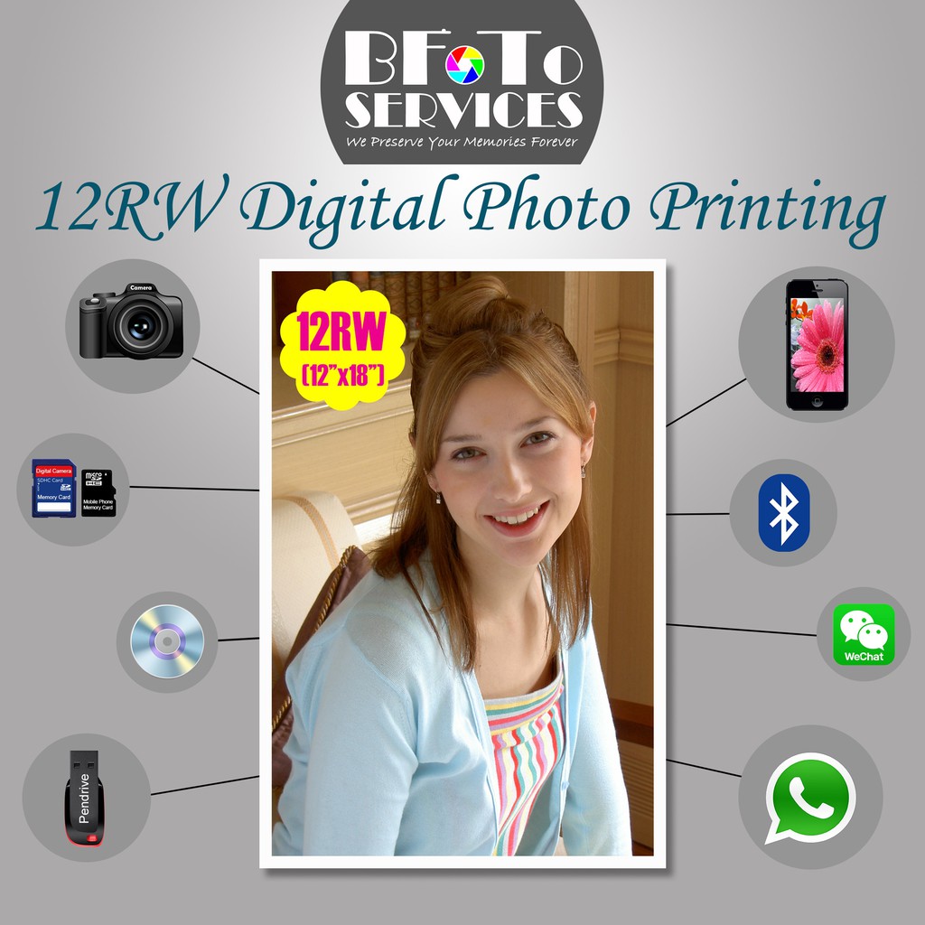 12RW (12x18 นิ้ว) บริการพิมพ์ภาพ (กันน้ํา) Cuci Gambar 12RW