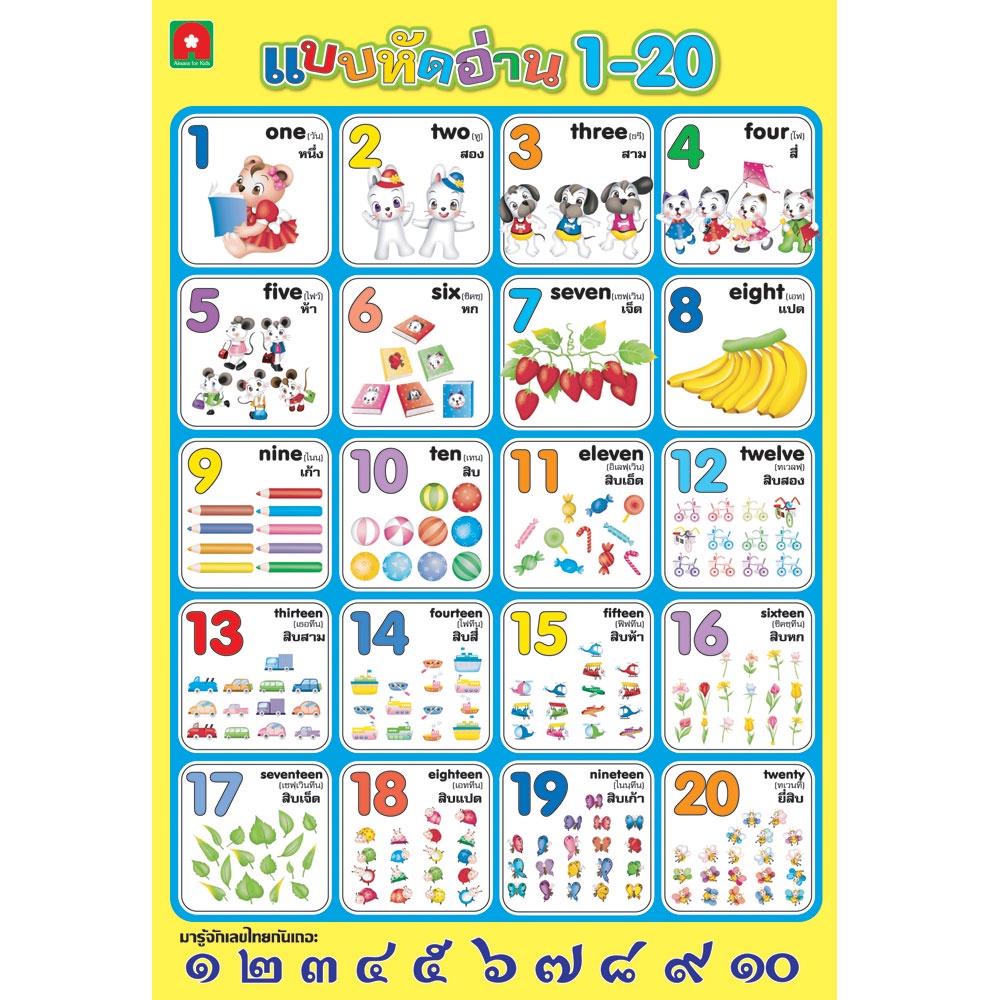 Aksara for kids โปสเตอร์ หุ้มพลาสติก เพื่อการศึกษา แบบหัดอ่าน 1-20  (เหลือง)
