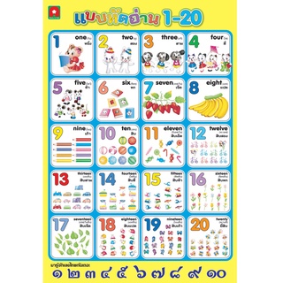 Aksara for kids โปสเตอร์ หุ้มพลาสติก เพื่อการศึกษา แบบหัดอ่าน 1-20  (เหลือง)