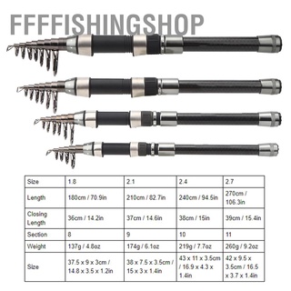 [ffffishingshop] คันเบ็ดตกปลาคาร์บอนไฟเบอร์ทนทานอเนกประสงค์สําหรับการเดินทางกลางแจ้ง