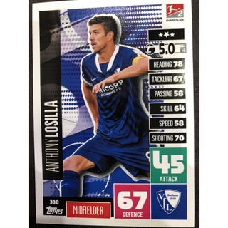 Match Attax Bundesliga 2020/21 Bochum