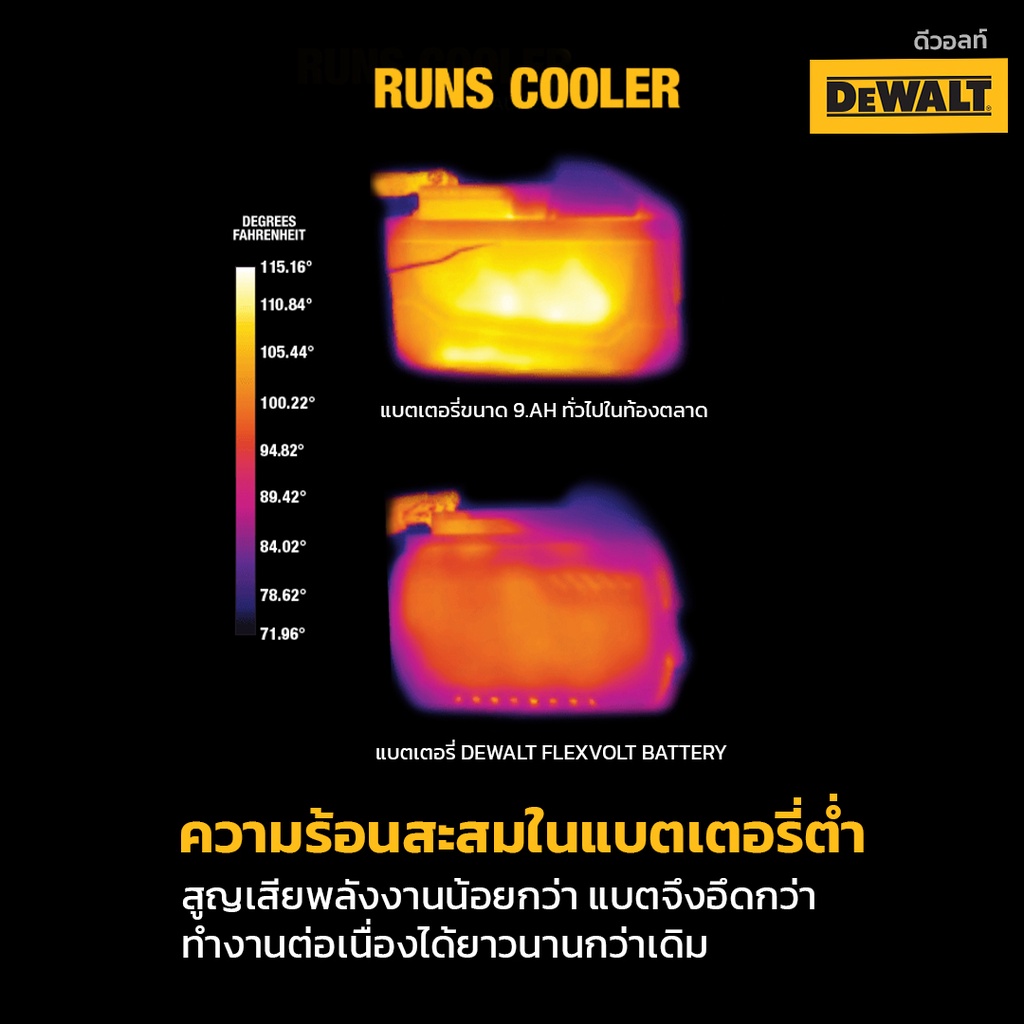 DEWALT DCB606 / DCB609 / DCB609G / DCB612  20V/60V MAX* FLEXVOLT  BATTERY (ประกัน 12 เดือน) - รูปที่ 4