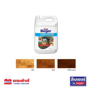 BegerDrite เบเยอร์ไดร้ท์ สูตรน้ำ (1.5 ลิตร) Beger Drite สำหรับทาไม้ ป้องกันปลวก เชื้อรา กลิ่นไม่ฉุน