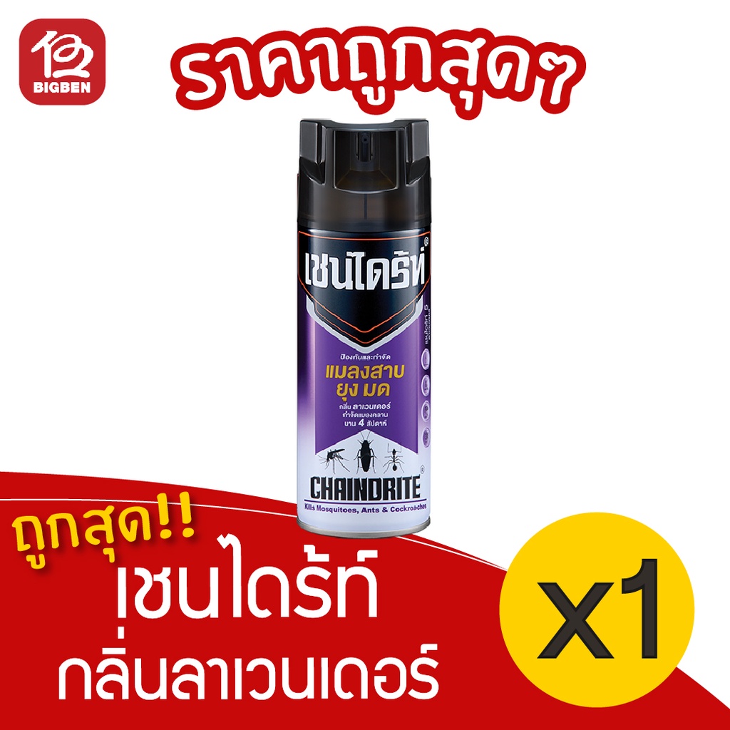 [1 ขวด] เชนไดร้ท์ สีม่วง กลิ่นลาเวนเดอร์ 300 มล. กำจัดยุง แมลงสาบ แมลงเม่าและแมลงบิน