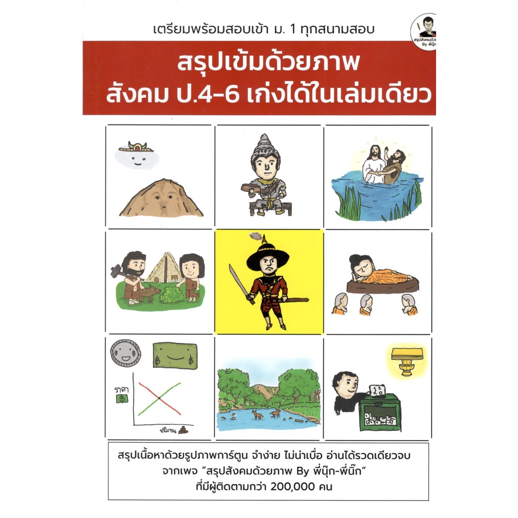 chulabook 9786166260076 สรุปเข้มด้วยภาพ สังคม ป.4-6 เก่งได้ในเล่มเดียว
