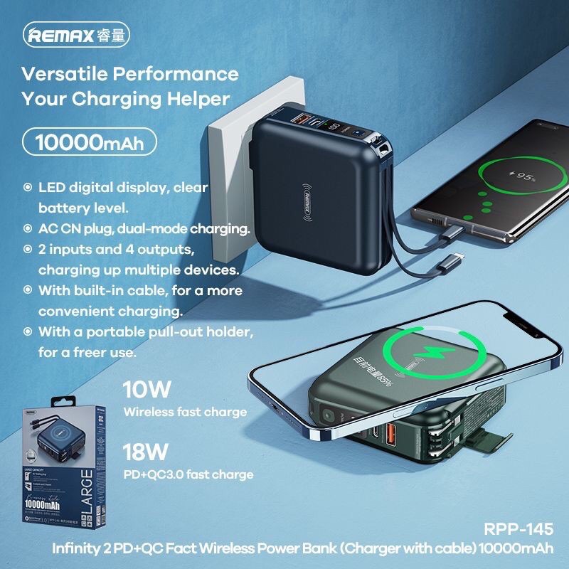 🔥New!REMAX RPP-145/RPP-20 10000mAh แบตส่ารอง Wireless Power Bank Type-C TO Lintning  แท้100%
