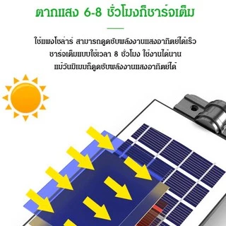 🔥รับประกัน 2 ปี▶️Solar lights ไฟถนนโซล่าเซลล์ ไฟสปอตไลท์ ไฟLED ไฟโซล่าเซลล์ โคมไฟถนน โคมไฟโซล่าเซลล์ กันน้ำ