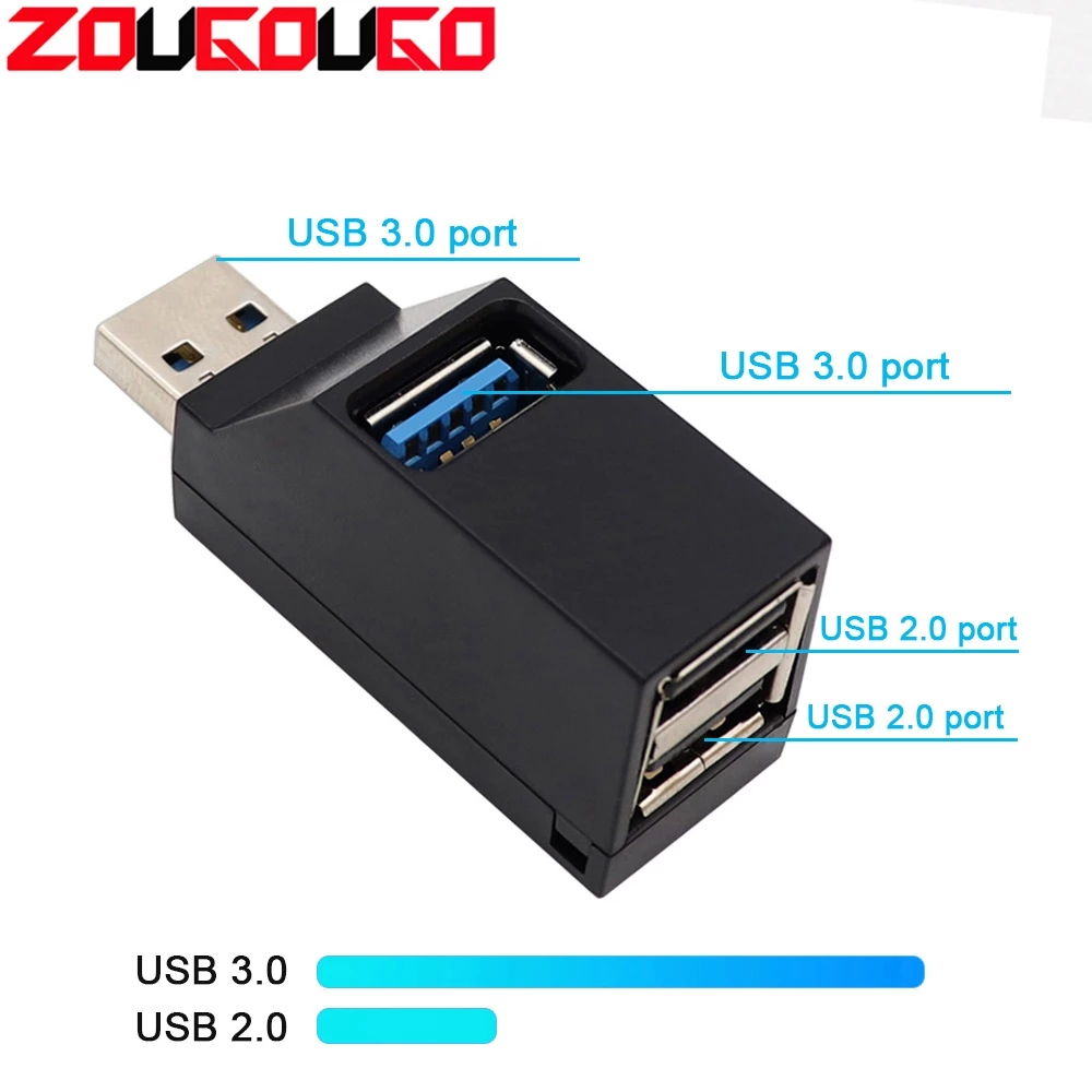 อะแดปเตอร์ฮับ USB 3.0 Mini 3 พอร์ต ความเร็วสูง 5Gbps แบบพกพา สําหรับแล็ปท็อป คอมพิวเตอร์
