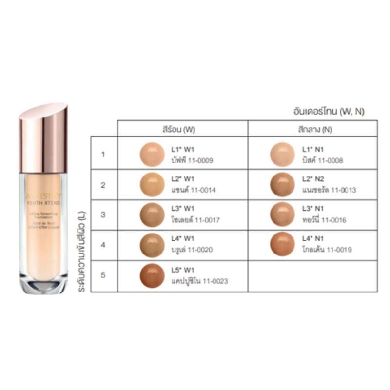 Artistry Youth Xtend lifting smoothing Foundation ยูธ เอ็กซ์เทนด์ ลิฟท์ติ้ง สมูธติ้ง ฟาวน์เดชั่น L4*