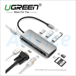 Converter USB Type-C 9in1 UGREEN 40873)