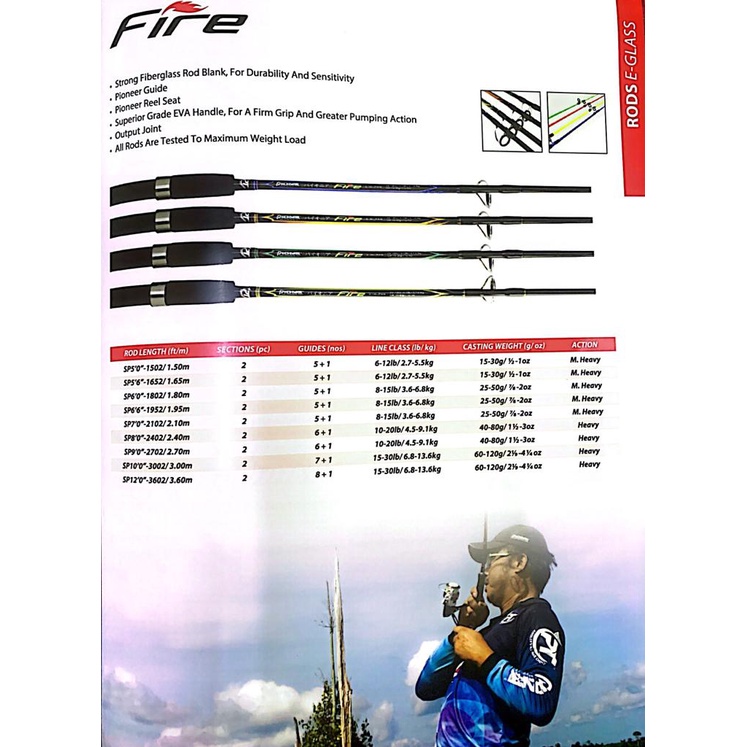 คันเบ็ดหมุน PIONEER FIRE