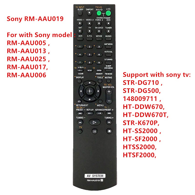 Sony ใหม่ RM-AAU019 สําหรับ Audio/Video Receiver รีโมทคอนโทรล RM-AAU017 RM-AAU005 ,RM-AAU013 ,RM-AAU