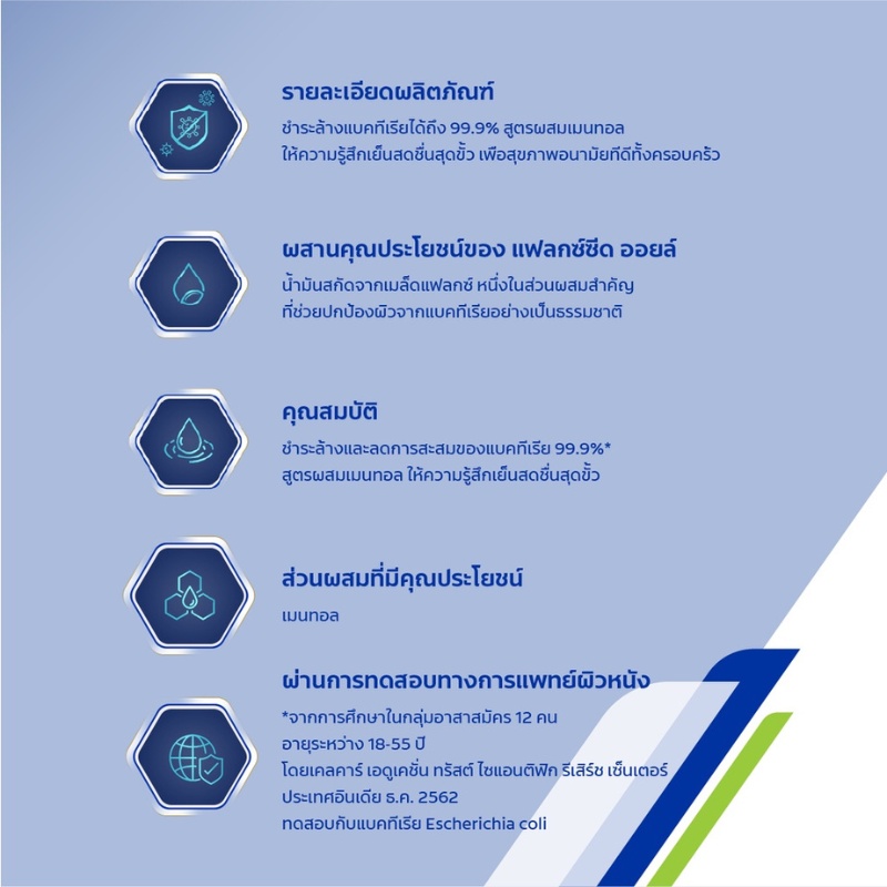 Protex โพรเทคส์ ไอซ์ซี่ คูล 450 มล. ขวดปั๊ม รวม 4 ขวด ช่วยให้รู้สึกเย็นสดชื่นสุดขั้ว (เจลอาบน้ำ) ราคา ถูกที่สุด ดีลบีเคเค แกลเลอรีภาพที่ 3