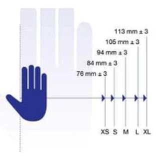 NVB60 ถุงมือไนไตรสีฟ้า พรีเมียม หนา 4.5 มิล หนัก 6 กรัม ยาว 9 นิ้ว (100ชิ้น/กล่อง) แบรนด์ ดูราเซฟ