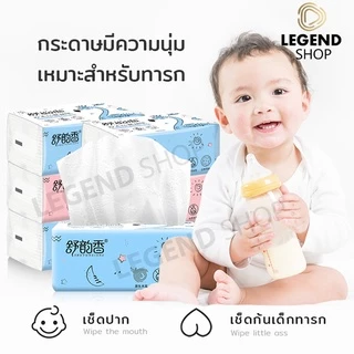 กระดาษทิชชู่ ทิชชูเช็ดหน้า กระดาษชําระ กระดาษทิชชู่ป็อปอัพ ไร้ฝุ่น เหนียวนุ่ม ซึบซับน้ำได้ดี พกพาง่าย 1ห่อมี220 แผ่น