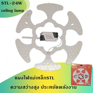 ST แผงไฟแม่เหล็กกลม LED 24W CIRCLE MODULE 24 วัตต์ แสงสีขาว Daylight