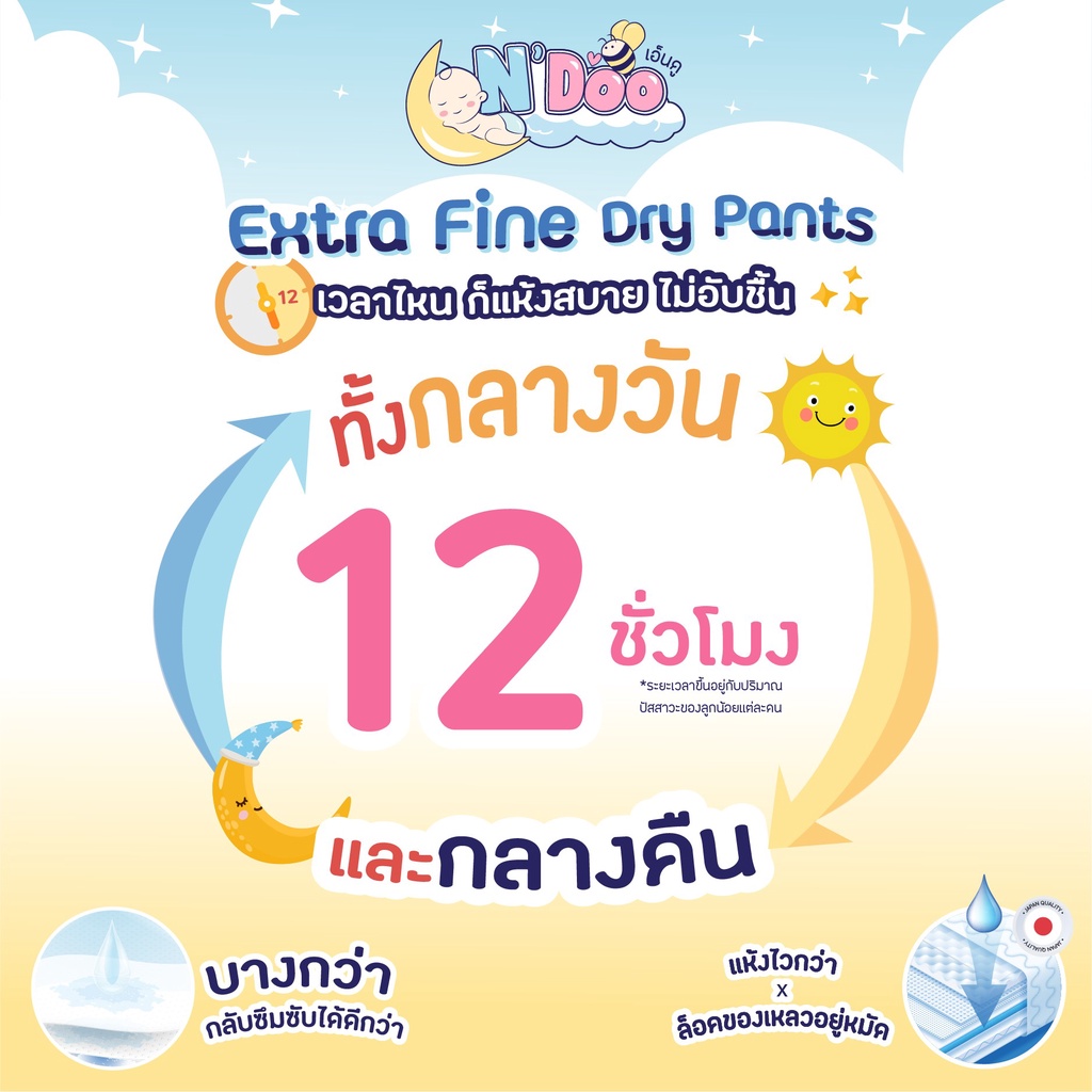 แพ็คคู่ NDoo Extra Fine Dry Pants กางเกงผ้าอ้อมเด็ก (Size M-3XL) 2 แพ็ค ...