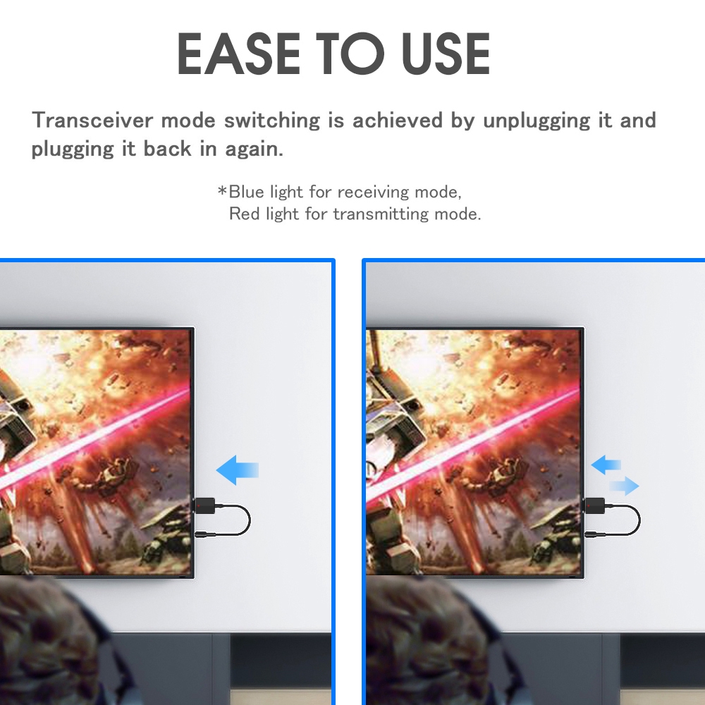 2 in 1 อะแดปเตอร์รับและส่งสัญญาณเสียง บลูทูธ 5.0 แบบไร้สาย หัว USB