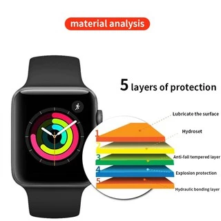 ฟิล์มกันรอย สำหรับApple watch 8 ของแท้ ใส โค้งลง เต็มจอ 38/40/42/44 41 45mm Series 1/2/3/4/5/6/SE/7