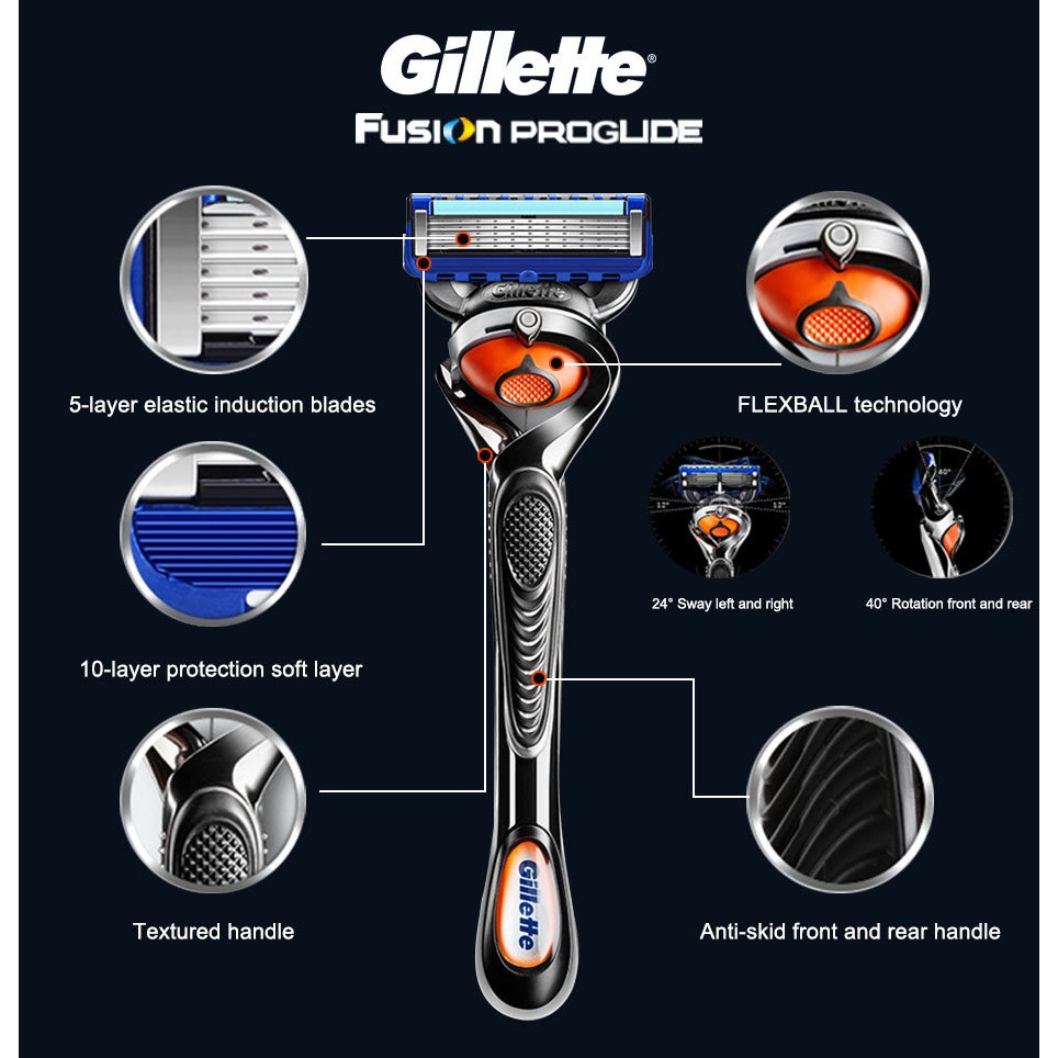 เครื่องโกนหนวด：Straight Safety Razor Gillette Fusion 5 roglide Shaver ...